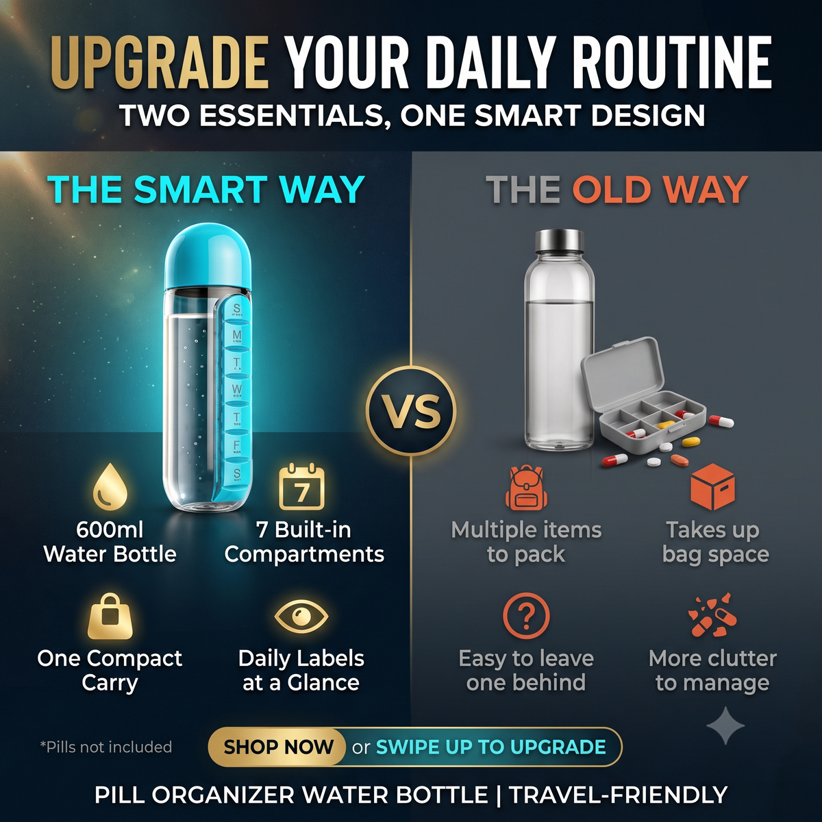 Own Hydrate 2-in-1 Water Bottle with 7-Day Pill Organizer (600ml)